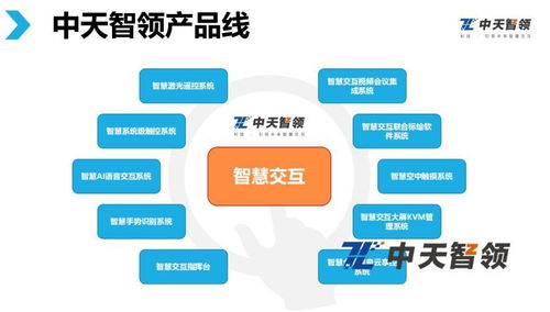 2019指揮中心大屏幕信息系統集成服務 發展趨勢與新選擇