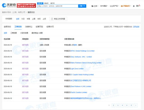 阿里云等入股瀚博半導(dǎo)體，加碼信息系統(tǒng)集成服務(wù)布局
