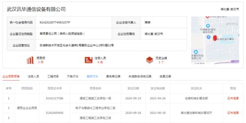 通信工程施工總承包一級(jí)企業(yè)巡禮 烽火、中貝、中通三局等10家領(lǐng)軍企業(yè)領(lǐng)航信息系統(tǒng)集成服務(wù)